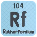 Rutherfórdio  Ícone