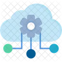 Saas Cloud Service Icon