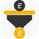 Sales Pipeline Opportunity Tracking Sales Management Icon