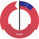 Samoa Country Flag Icon