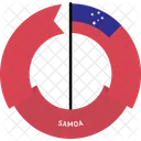 Samoa Pais Bandera Icono