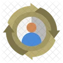 Sample  Icon