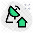 Satellite Home  Symbol