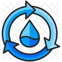 Sauberes Wasser  Symbol