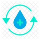 Sauberes Wasser  Symbol