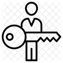 Motivation Symbol