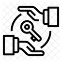 Schlusselanhanger Schlusselring Sicherheit Symbol