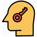 Schlusselperson Schlusselkopf Menschlicher Geist Symbol