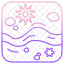 Schmaler Fluss, Draufsicht  Symbol