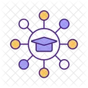 Learning Education Student Icon