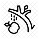 Schwere  Symbol