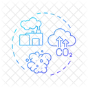 Scope-1-Emissionen  Symbol