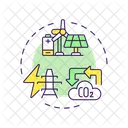 Scope 2-Emissionen  Symbol