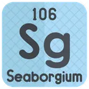 Seaborgium  Icon