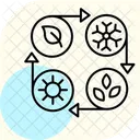 Season Shift Farm Season Shift Icon