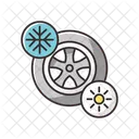 Car Driving Safety アイコン