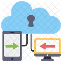 Secure Cloud Devices Cloud Network Cloud Connection Icon