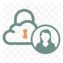Security Access Access Hacker Icon