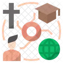 Segmentierung  Symbol