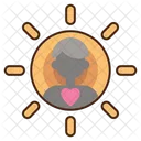 Selbstfursorge Psychische Gesundheit Pflege Symbol