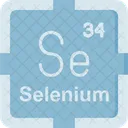 Selenium Preodic Table Preodic Elements Icon