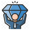 Self motivation  Icon