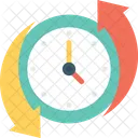 No Sentido Horario Ao Redor O Ícone