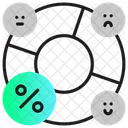 Sentiment Emotion Feeling Icon