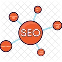 Seo Types Business Optimization Icon