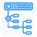 Serververbindung Servernetzwerk Flussdiagramm Symbol