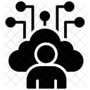 Usuario De La Nube Servicios En La Nube Computacion En La Nube Icono