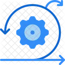 Setting Refresh  Icon