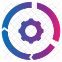 Share Partition Management Ai Process Marketing Action Plan Icon