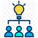 Sharing Idea Idea Communication Communication Icon