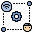 Share Wifi Network Icon