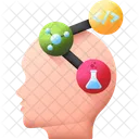 Sharing Network Connection Icon
