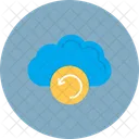 Backup Cloud Austausch Symbol