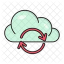 Backup Cloud Synchronisierung Symbol