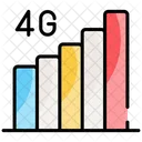 Signal Strength Icône