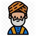 Sijismo  Icono