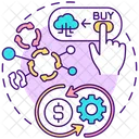 Purchase Pay Process Icon