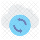 Sincronizacao Na Nuvem Backup Na Nuvem Atualizacao Na Nuvem Ícone