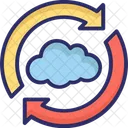 Cloud Sincronizzazione Cloud Sincronizzazione Icon