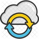 Sincronizza Cloud Sincronizzazione Icon