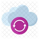 Sincronizzazione nel cloud  Icon