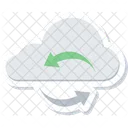 Cloud Informatica Archiviazione Icon