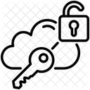 Single Sign On Authentication Security Icon
