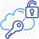Single Sign On Authentication Security Icon