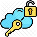 Single Sign On Authentication Security Icon