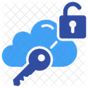 Single Sign On Authentication Security Icon